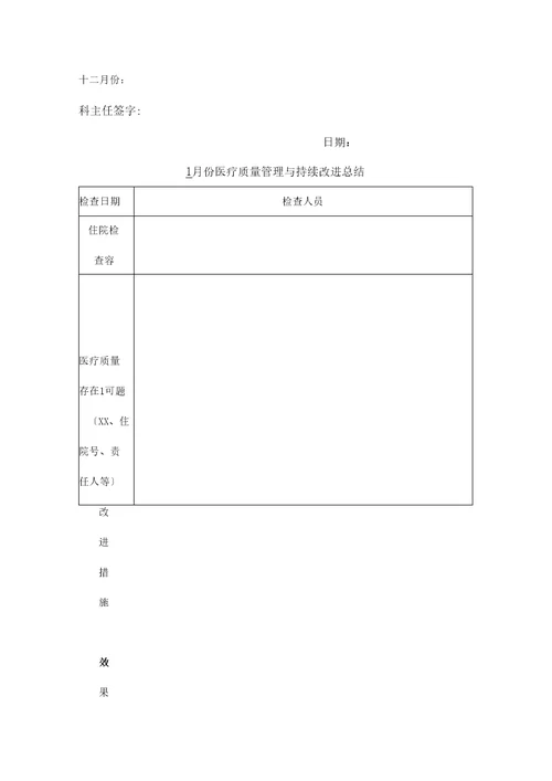 医疗质量管理和持续改进总结