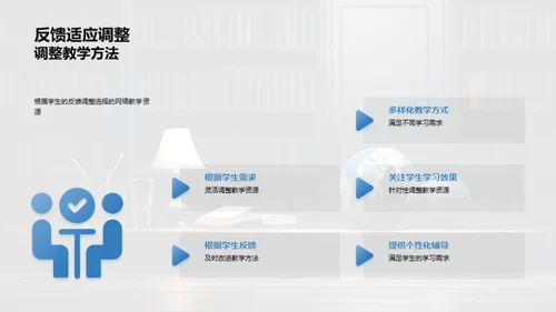 网络教学资源探索