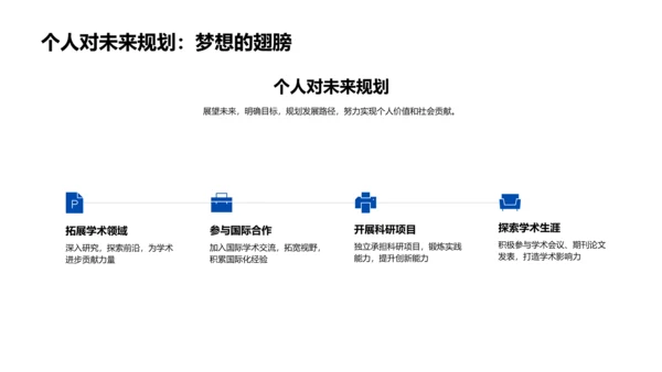 求职升学策略分享PPT模板