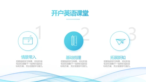 蓝色大气课题结题报告工作总结PPT