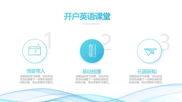 蓝色大气课题结题报告工作总结PPT