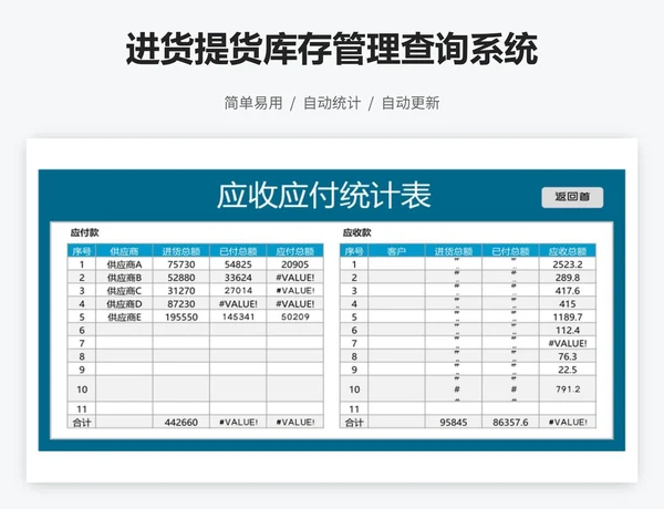 进货提货库存管理查询系统