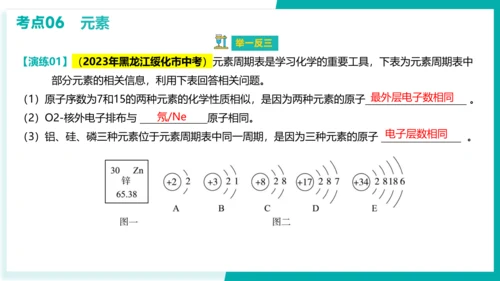 第三单元 物质构成的奥秘【考点串讲课件】(共51张PPT)-2023-2024学年九年级化学上学期期