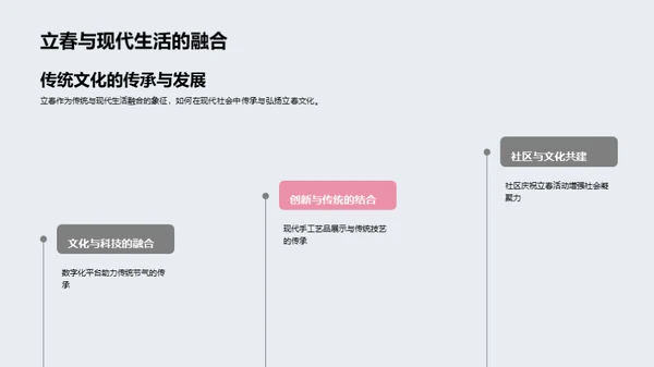 立春文化的探索