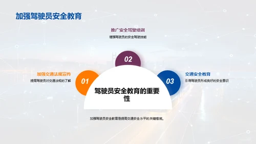 智能科技，改变交通