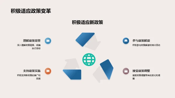 人力资源新篇章
