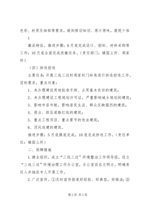 舒茶镇“三线三边”环境集中整治工作方案 (3).docx