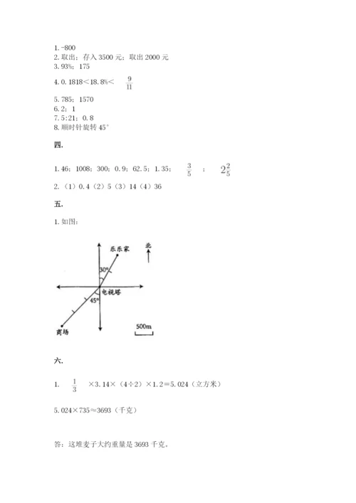 成都外国语学校小升初数学试卷及完整答案（易错题）.docx