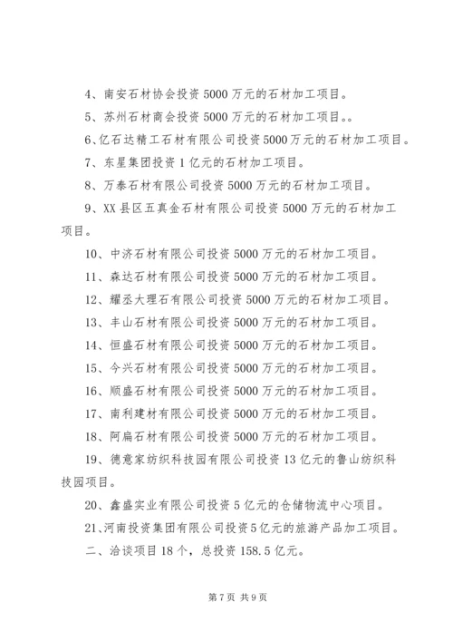 市产业集聚区推进会汇报.docx