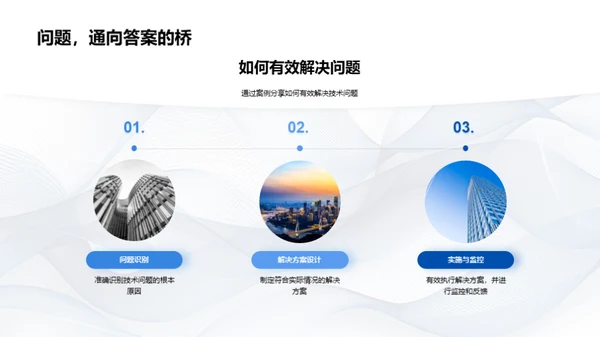 月度IT策略回顾