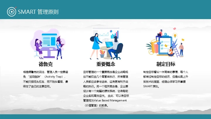 目标管理SMART原则通用PPT课件