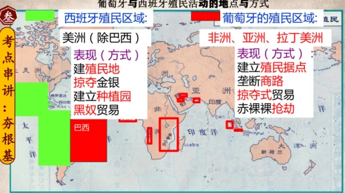 专题03走向近代（考点串讲）-九年级历史上学期期末考点大串讲（统编版）