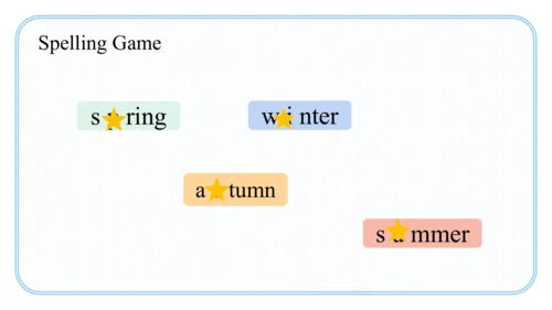 Unit 2 My favourite season Part A Let's learn课件（45