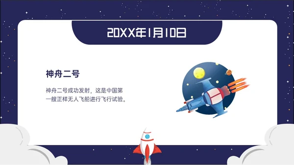 蓝色卡通风格中国航天发展史简介PPT课件