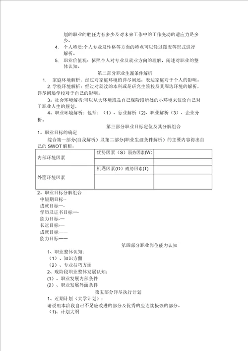 大学生swot分析图表大学生职业生涯规划书