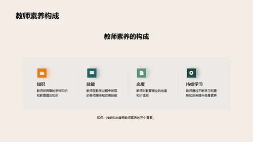 提升教师素养