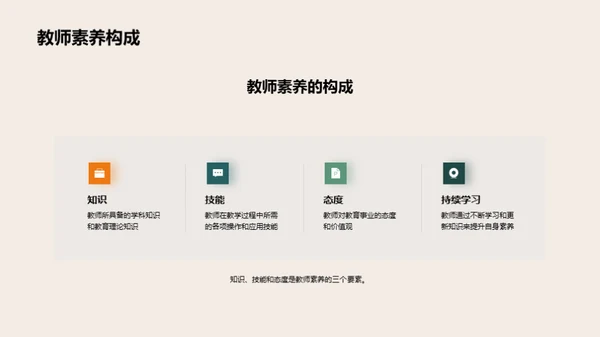 提升教师素养