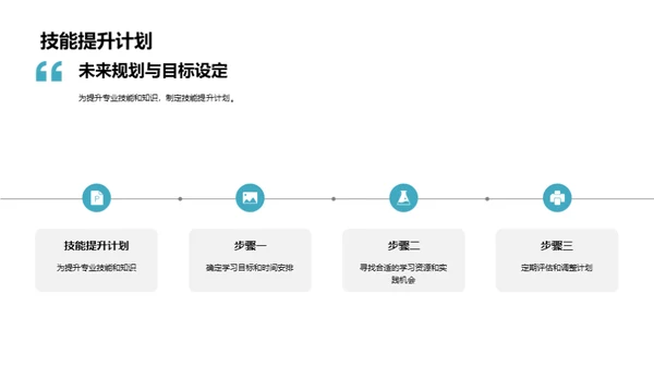 探索专业精粹之旅