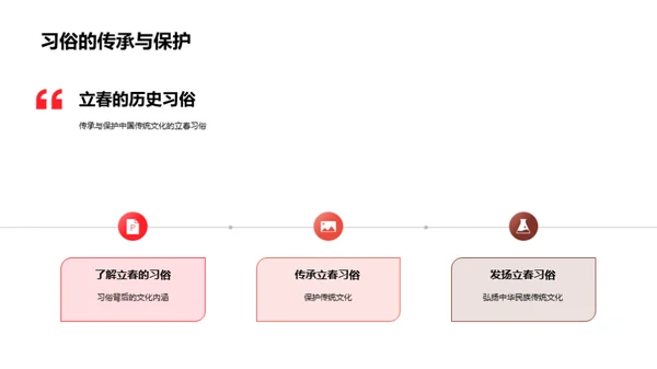 立春文化解析