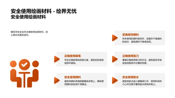 小学生绘画技巧讲解PPT模板