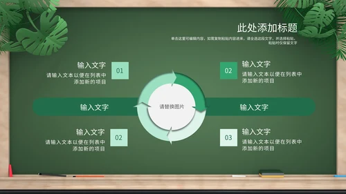 绿色卡通拟态黑板风教育培训通用PPT模板