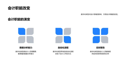 会计数字化转型报告PPT模板