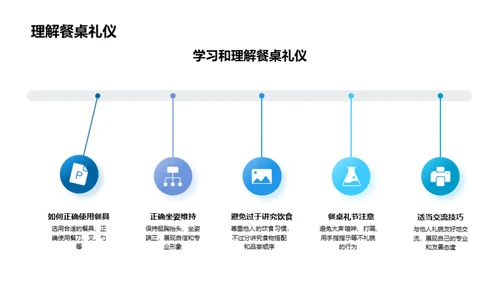 医护人员餐桌礼仪精讲