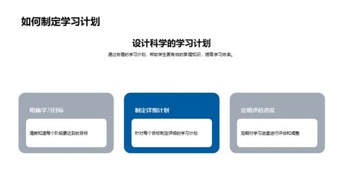 高中学习的新篇章