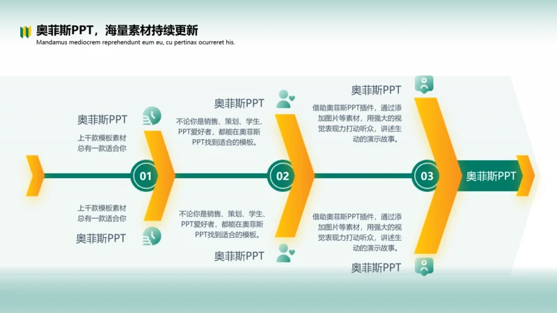 创意通用鱼骨图6项流程关系PPT单页