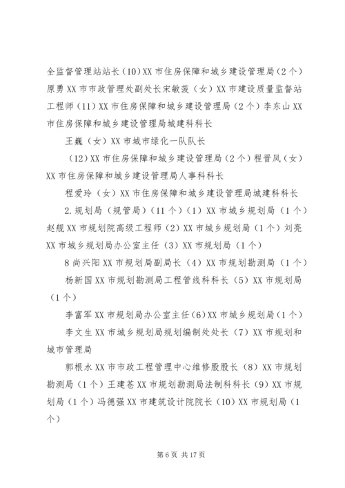 住房城乡建设系统劳动模范事迹 (5).docx