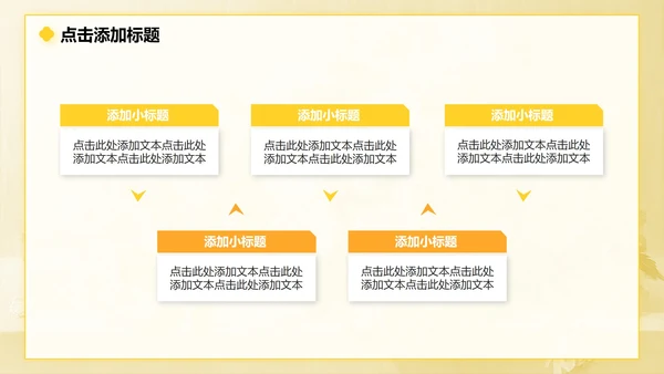 黄色小清新风花团锦簇主题汇报PPT模板