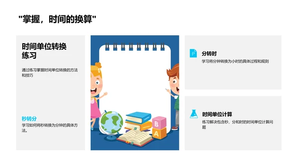 学习时间知识PPT模板