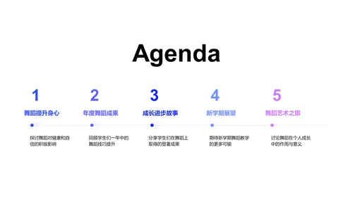 舞蹈教学成果展示