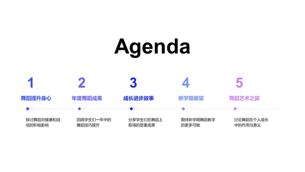 舞蹈教学成果展示