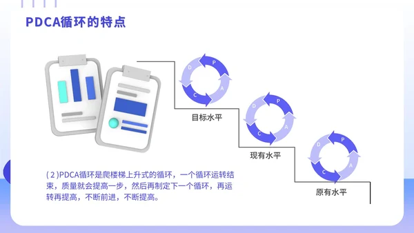 PDCA循环工作方法学习案例培训PPT模板