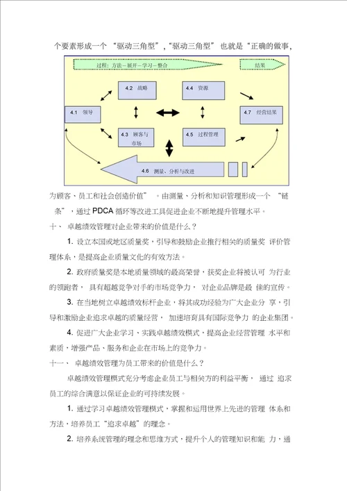 卓越绩效模式员工学习材料教学内容