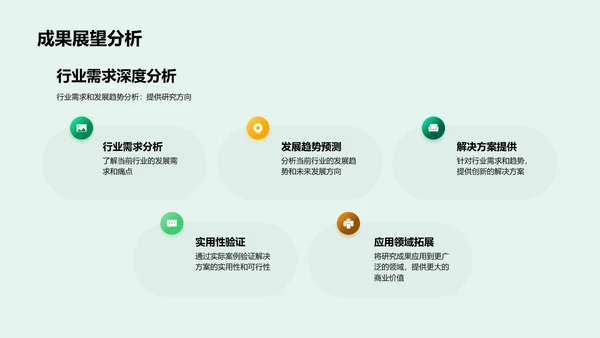 开题答辩报告PPT模板