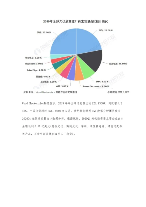 全球光伏逆变器行业发展现状分析-国内出货量占比超6成.docx