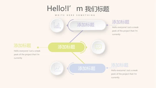 紫色淡雅小清新微立体述职报告通用PPT动态模板封面含PS