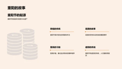 重阳节教育实践报告