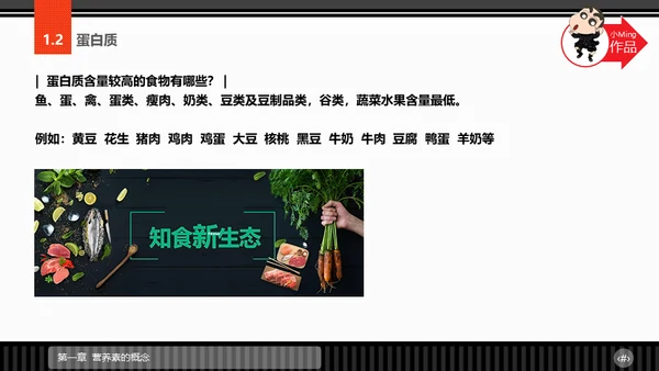 运动营养学通用PPT模板