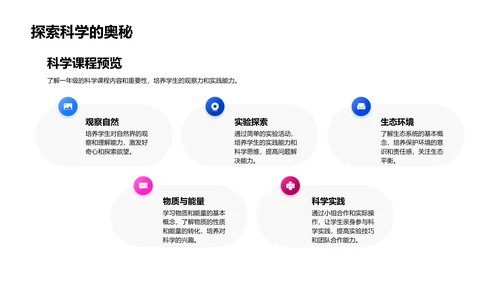 新学期课程与习惯PPT模板