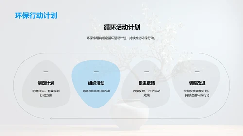 环保行动指南