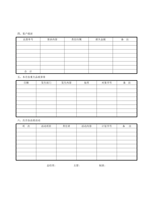 品质月报表(1).docx