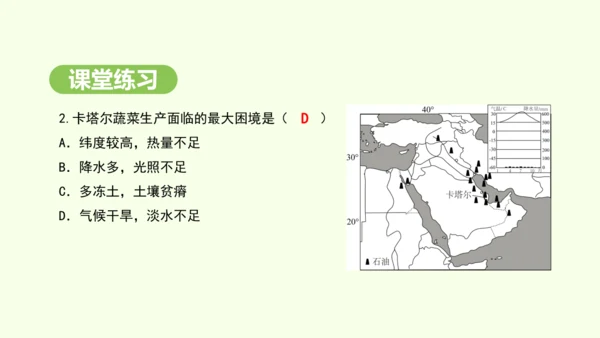 9.1.2 匮乏的水资源（课件22张）-2024-2025学年七年级地理下学期人教版(2024)