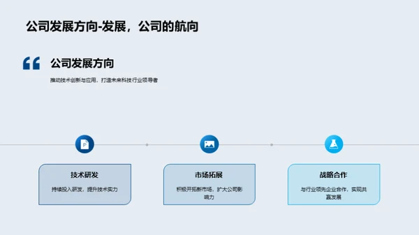 科技数码公司全景