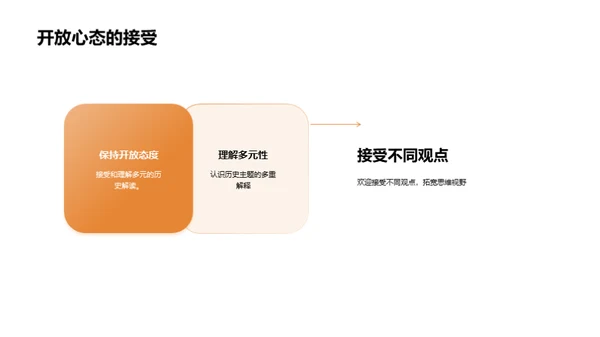 历史主题的深度解读