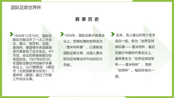 踢足球2022决战卡塔尔世界杯PPT模板