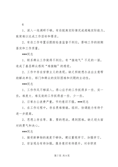 民主生活会上对党小组成员四风问题提意见 (4).docx