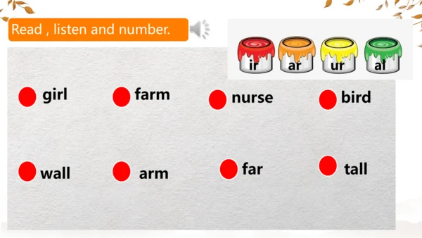 Unit3 Weather Part A Let's spell 课件(共39张PPT)